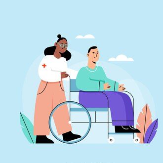 Beterschap en herstel klachten index