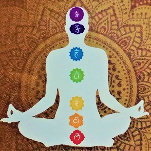 chakra